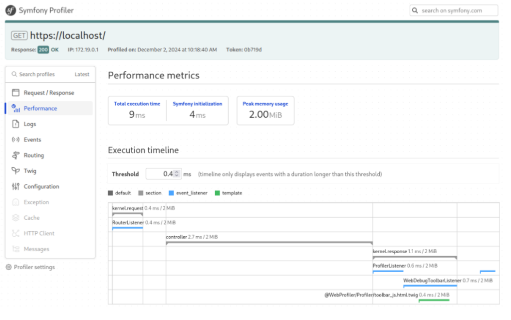 Symfony Profiler" class="wp-image-10559