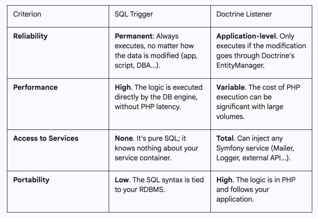Benchmark" class="wp-image-11555