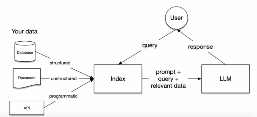 " class="wp-image-11887" style="width:710px;height:auto